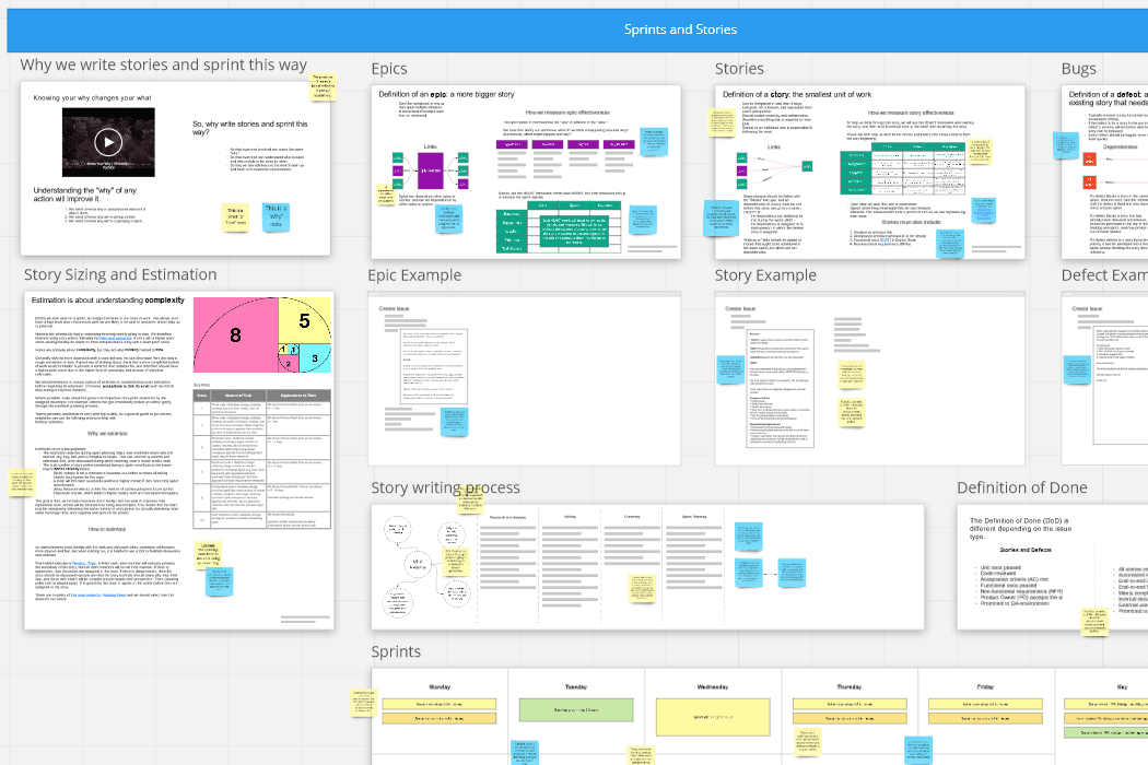 Rescuing Stride's Product Team