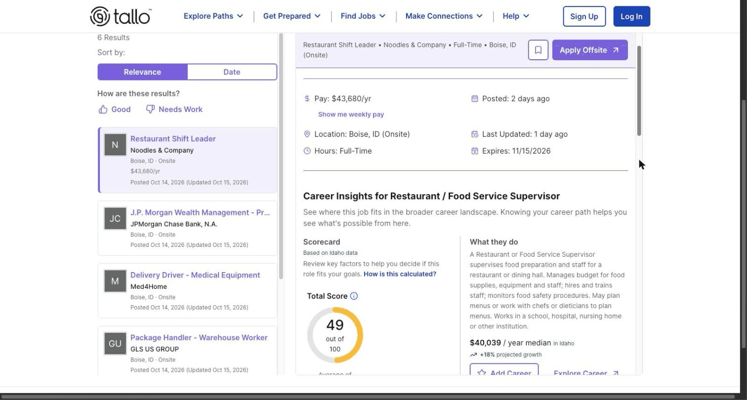 A Restaurant Shift Leader job page on Tallo showing pay, location, and hours, with Career Insights and a Career Scorecard total score below the job details.